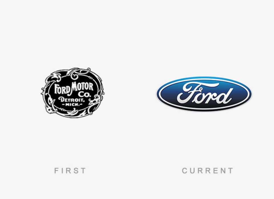 Amusant le premier logo Ford qui fait vraiment ancien temps !