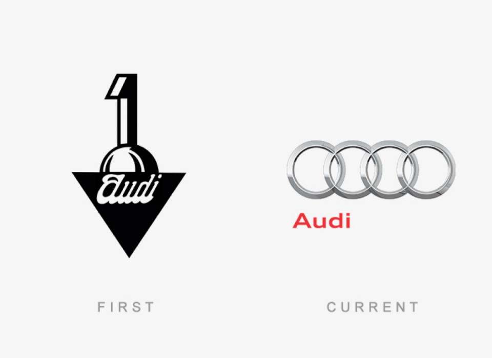 Audi n'a pas gardé tout à fait le même esprit