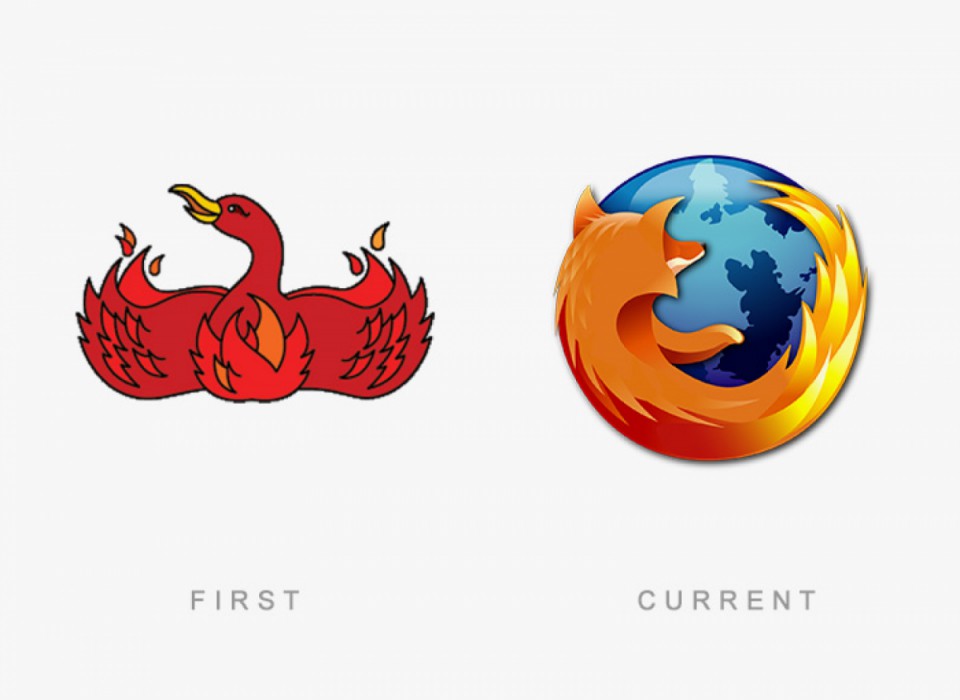 Enorme bouleversement pour Mozilla, ça n'a plus rien à voir !