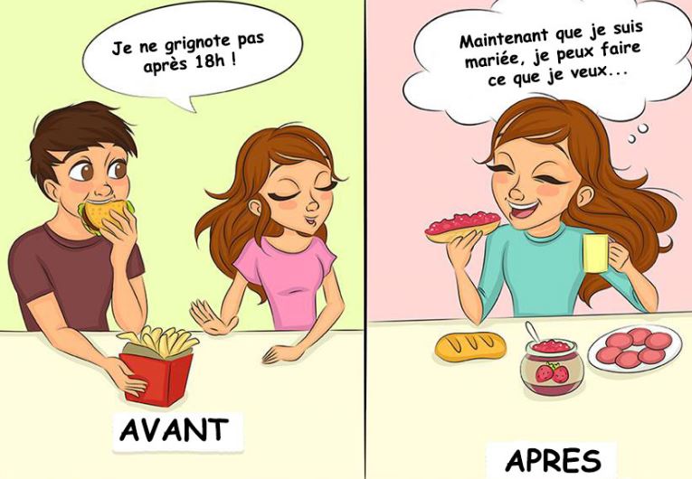 Niveau bouffe, on était raisonnable avant et on l'est moins après !