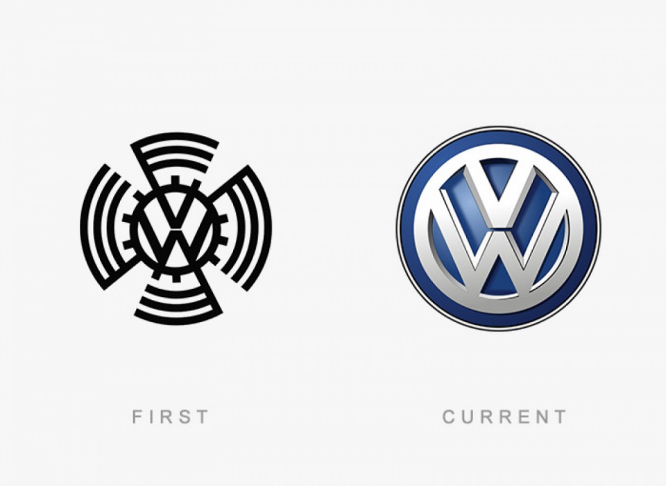On reconnaît quand même les origines de Volkswagen, le géant de la voiture allemande.