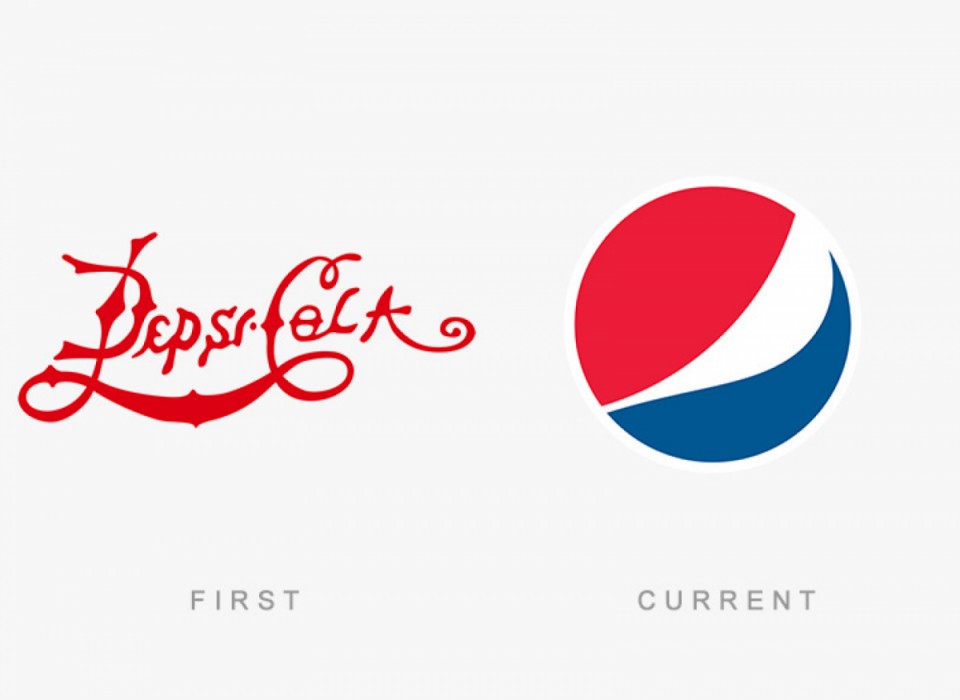 Oups no comment sur le premier logo de Pepsi