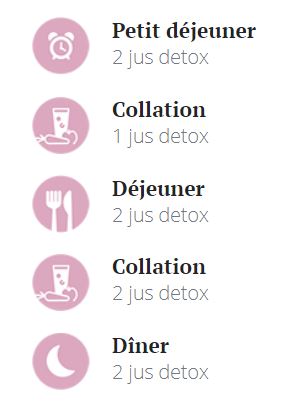 cure detox KitchenDiet